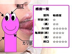 アジア人, 美女, フェラチオ, 茶髪の, 日本人